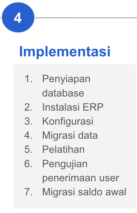 ERP Software