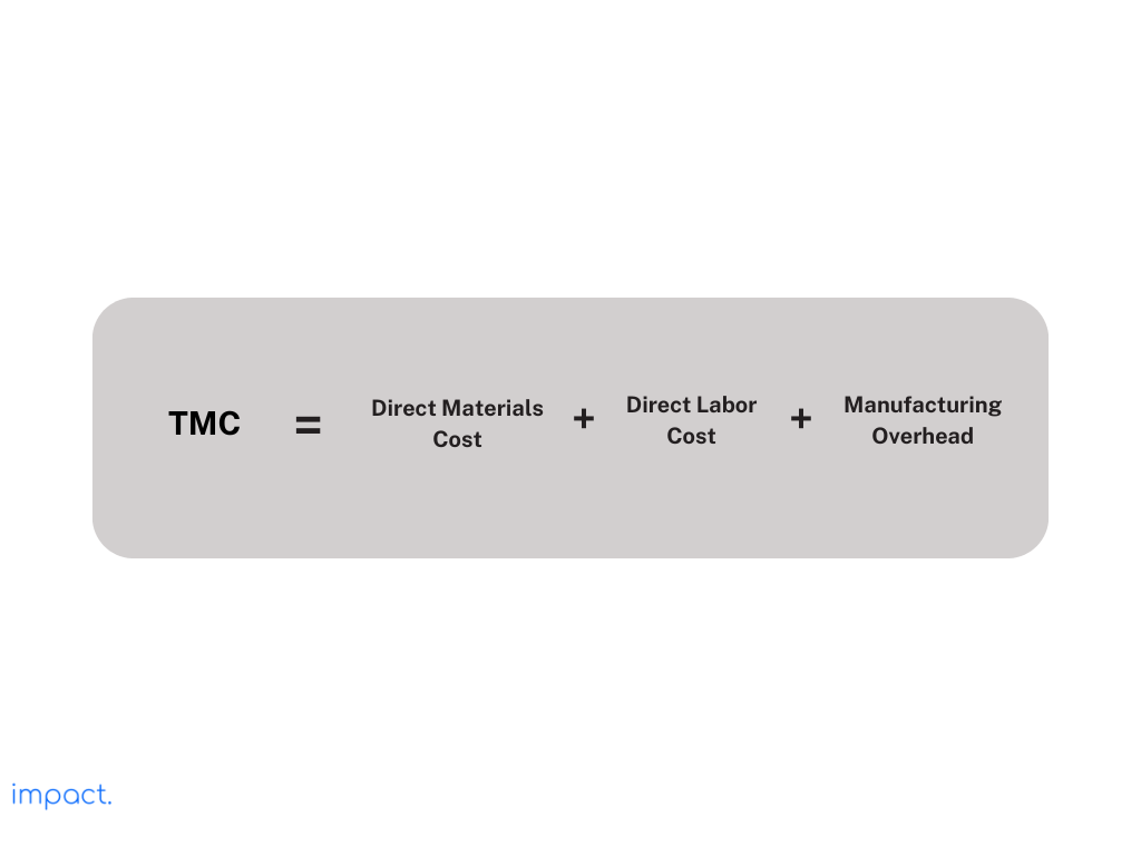 Rumus total biaya produksi, atau total manufacturing cost (TMC)