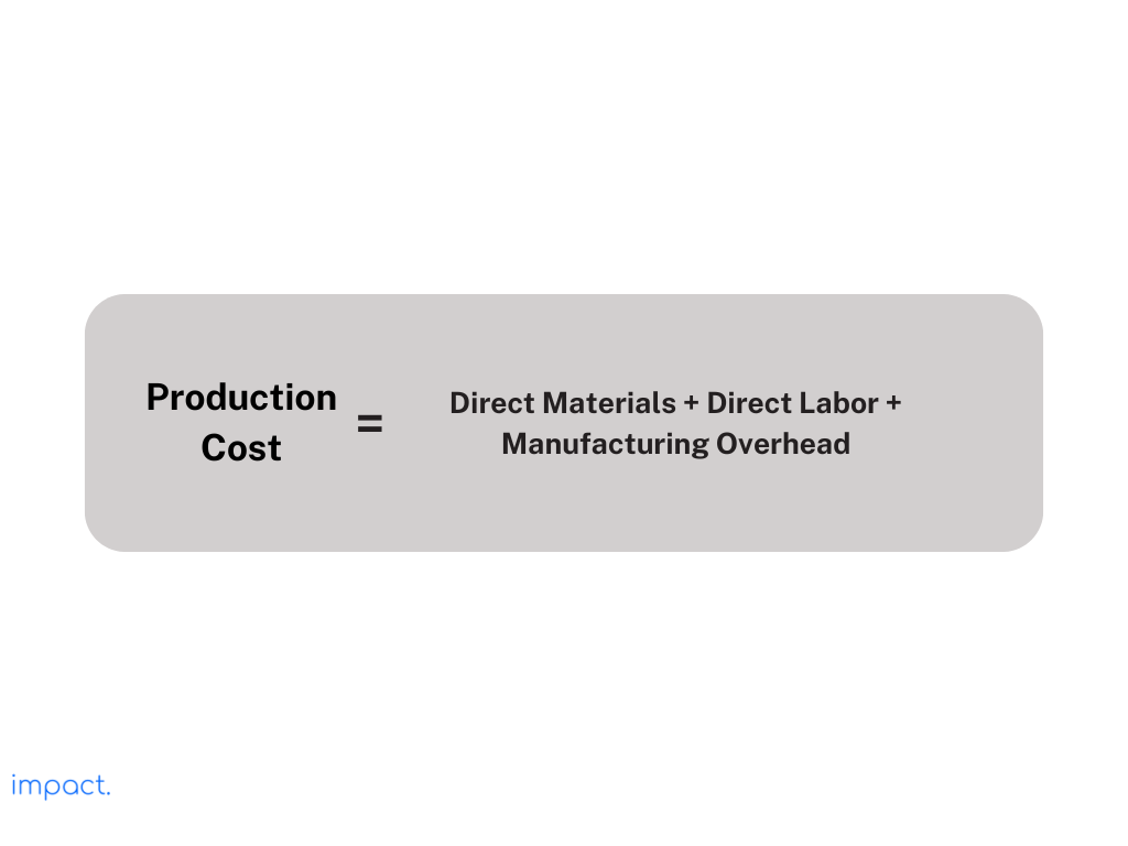Formula untuk biaya produksi