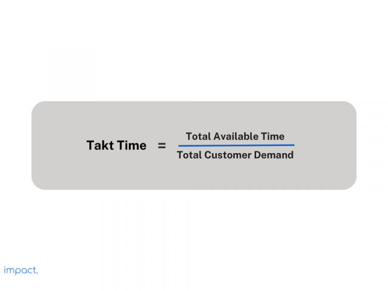 Time Tak Takt Time: Pengertian, Manfaat, dan Cara Menghitungnya