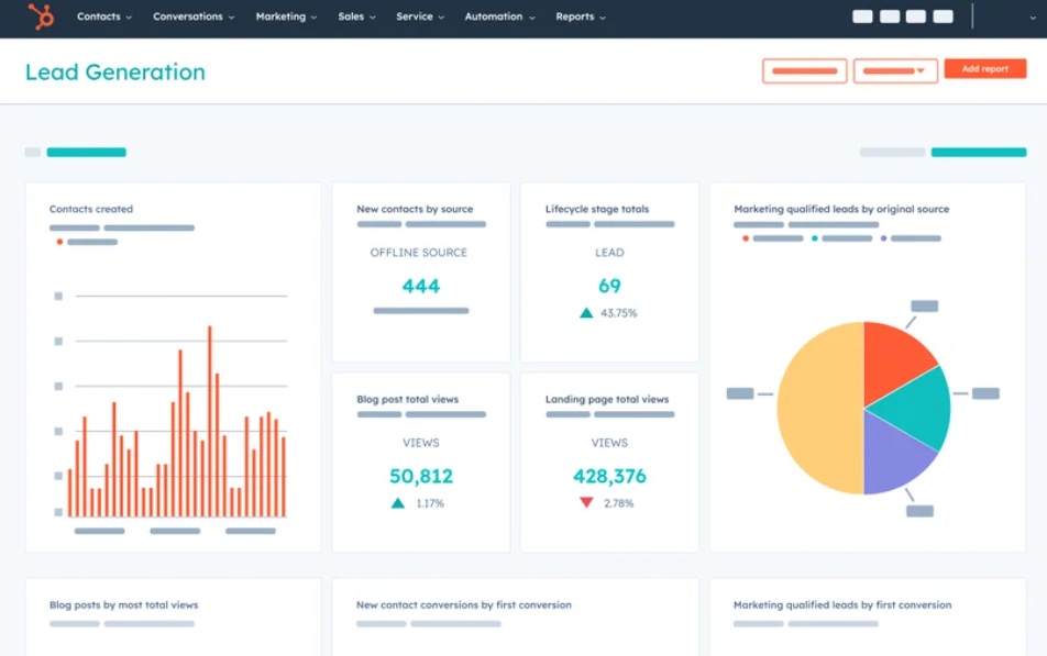 dashboard software crm hubspot