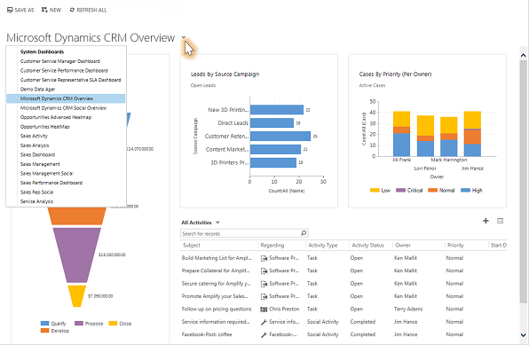 10 Software CRM Terbaik Indonesia 2025