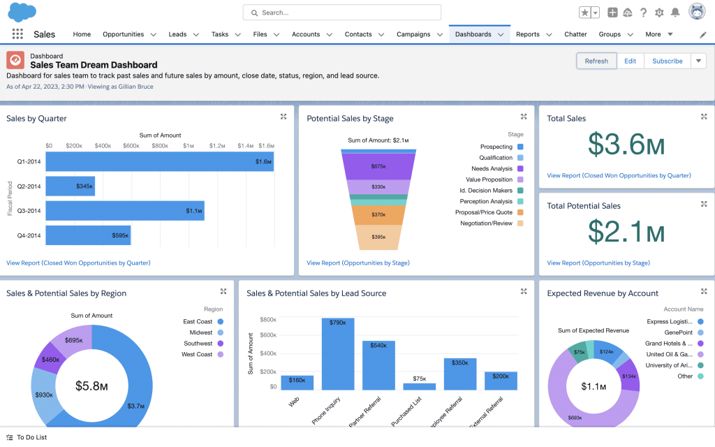 10 Software CRM Terbaik Indonesia 2025