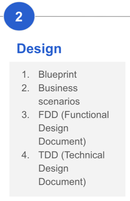 ERP Software