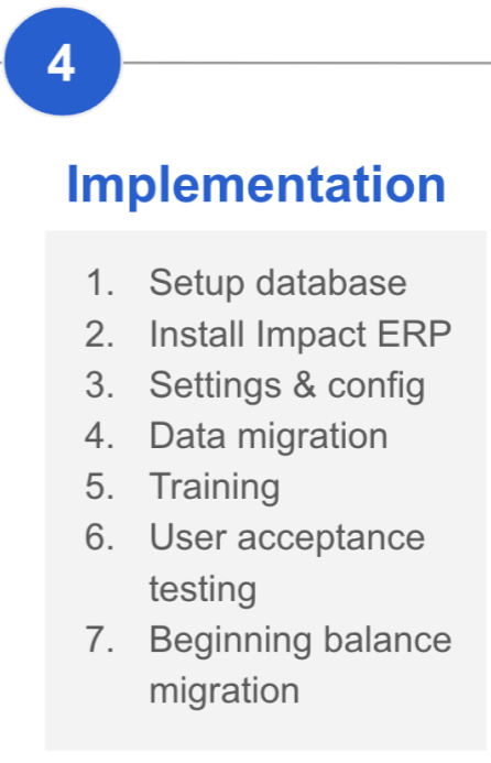 ERP Software