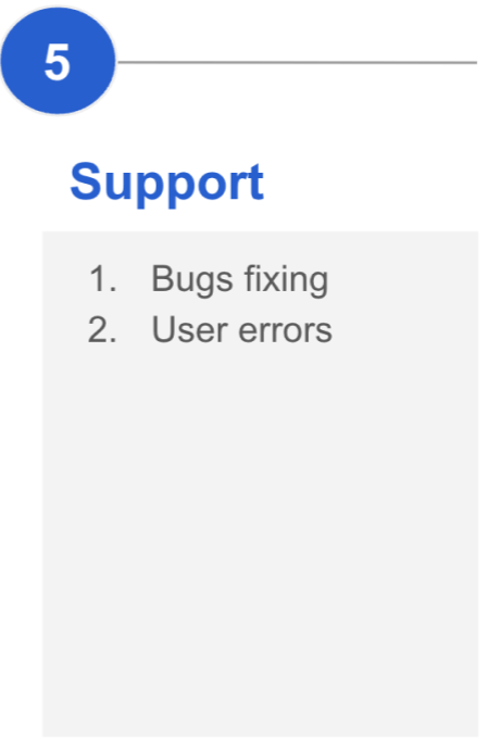ERP Software